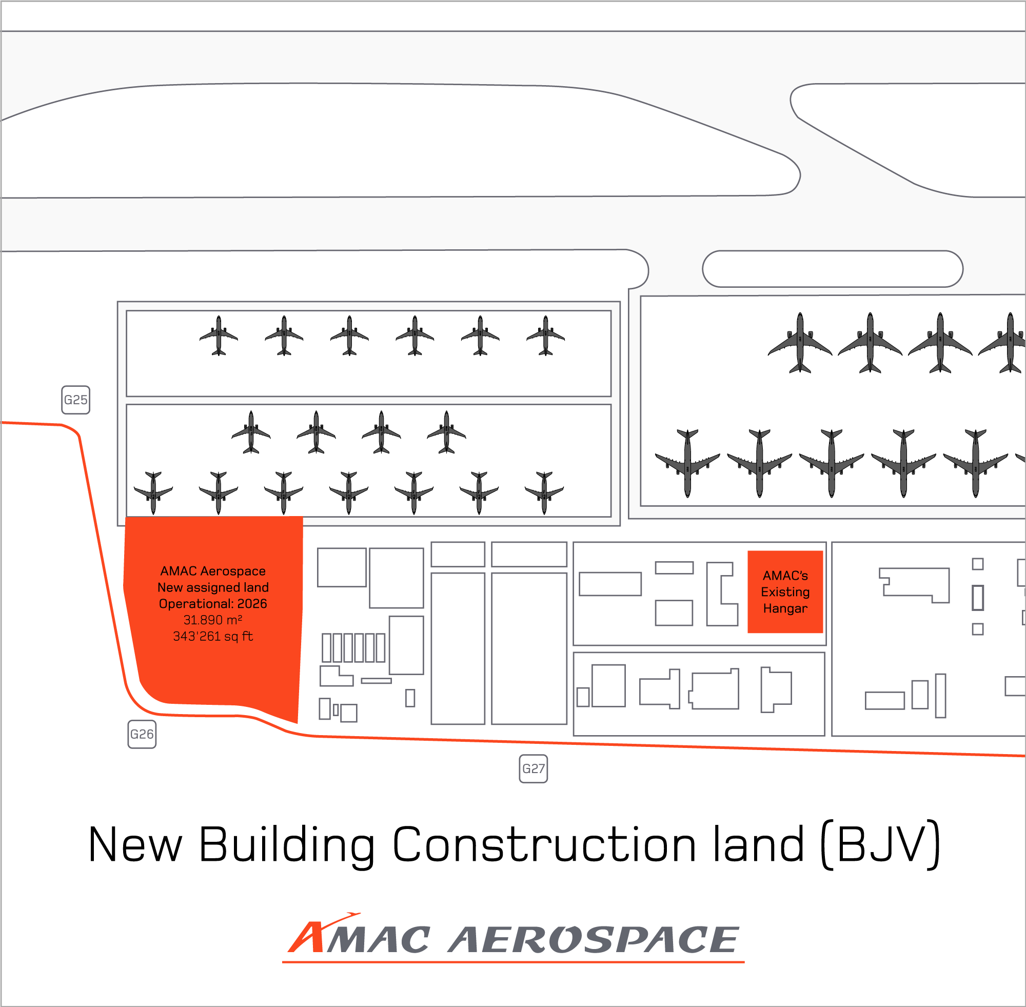 The newly acquired land will accommodate AMAC Aerospace’s new facilities slated to open in 2026